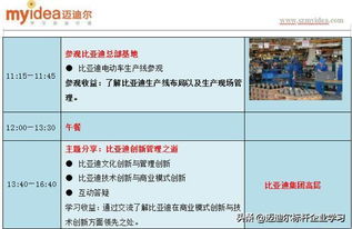 走進(jìn)標(biāo)桿企業(yè)，感受中國科技創(chuàng)新力量 比亞迪、大疆、柔宇的啟示